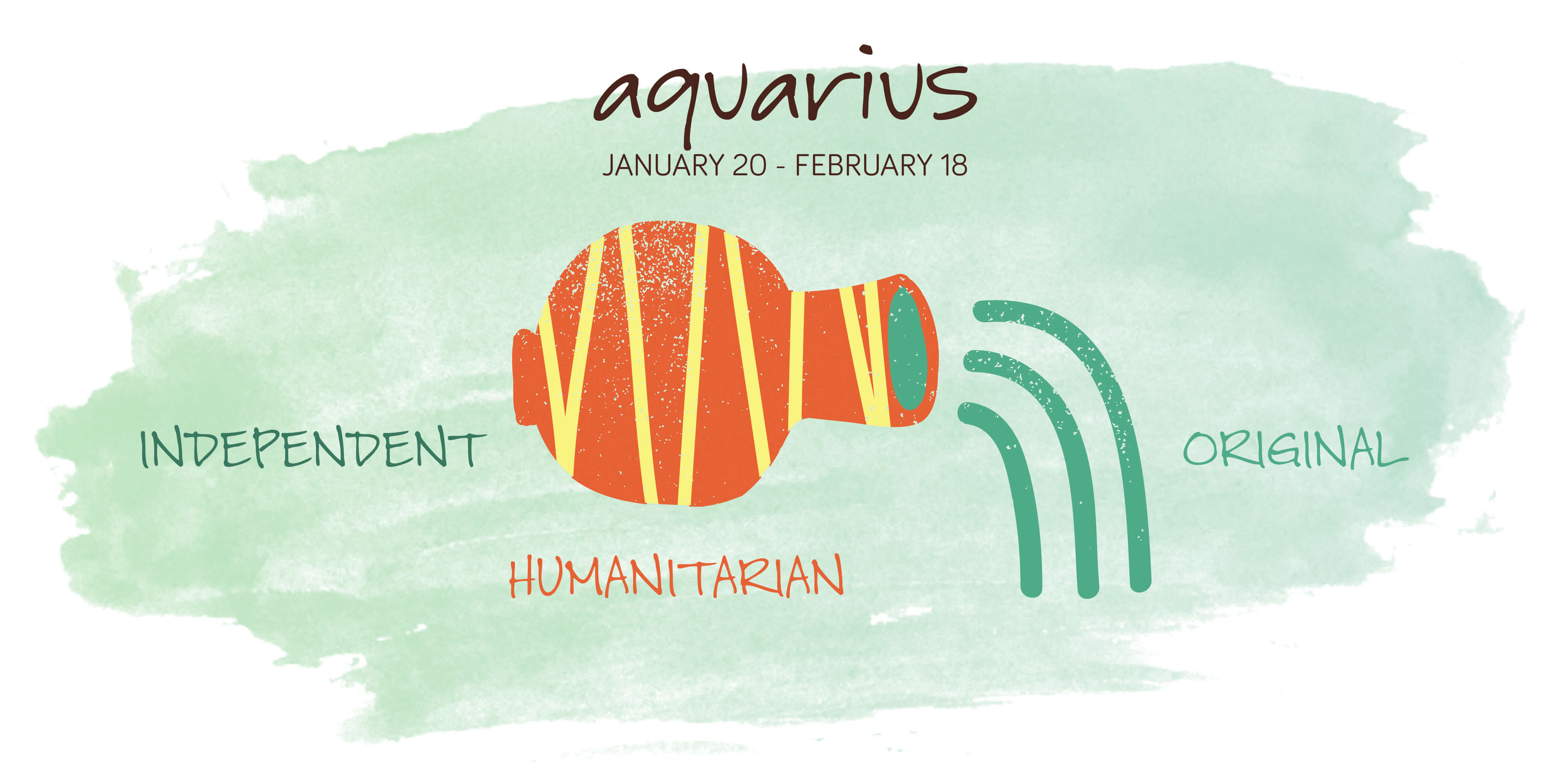 Aquarius Zodiac Sign