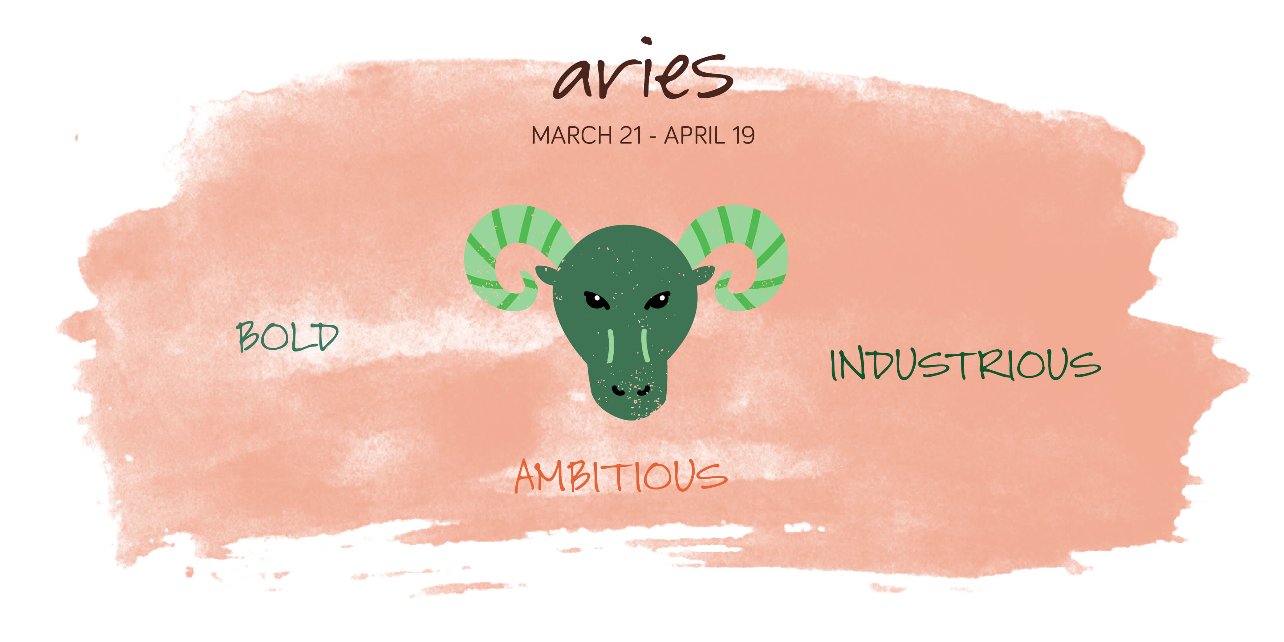 Aries Horoscope Sign