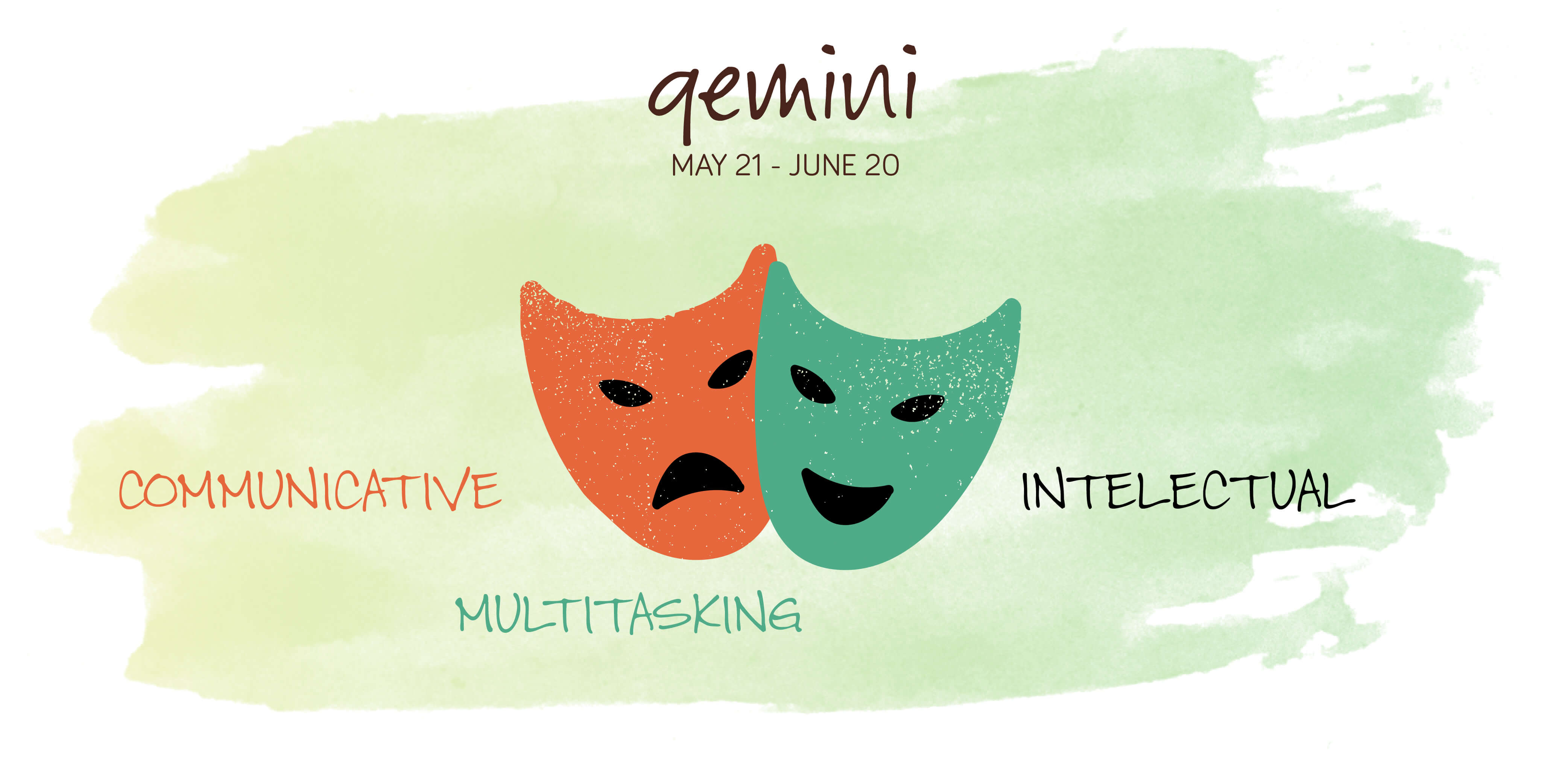 Gemini Zodiac Sign