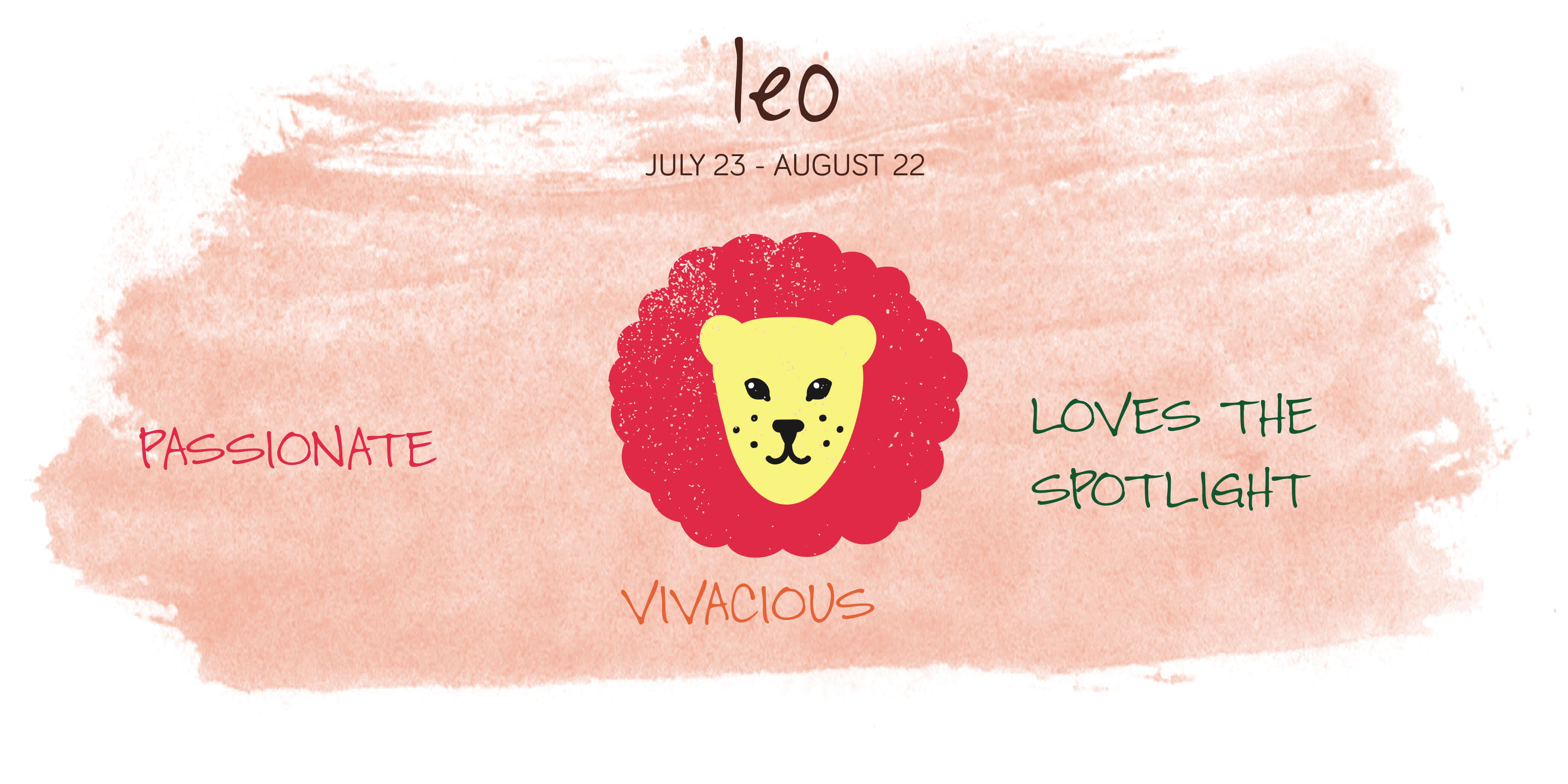 Leo Zodiac Sign